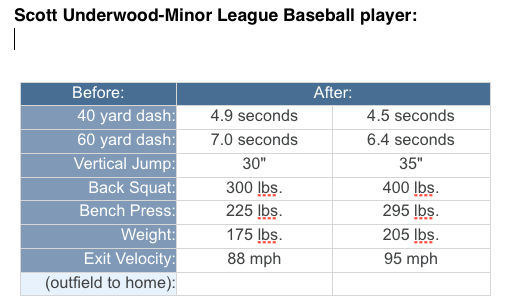 speed-training-mistakes2